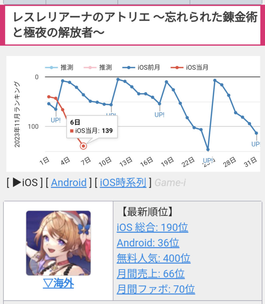 セルランさん、いくらなんでもヤバすぎるwwww