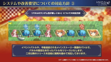 【レスレリ】パネル固定化とかただのパズルゲーム化するだけだよなぁ…